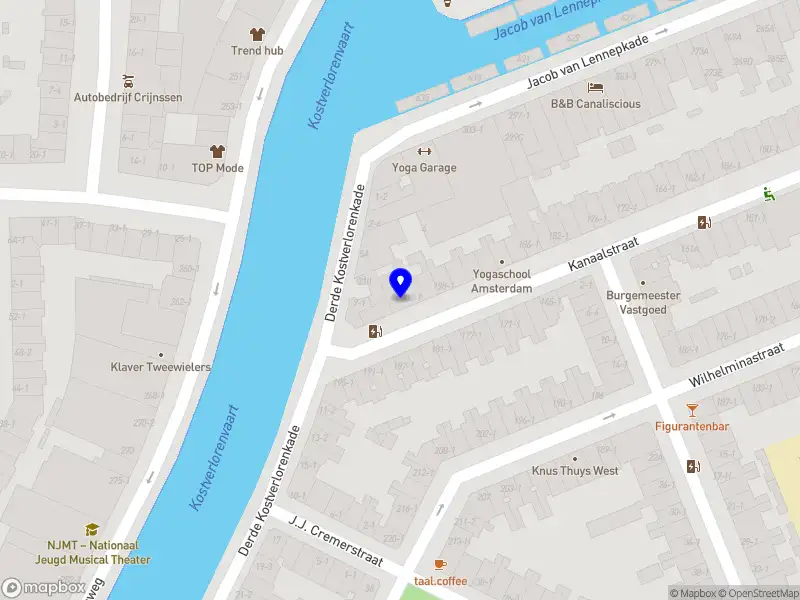Zutnie Holding B.V.