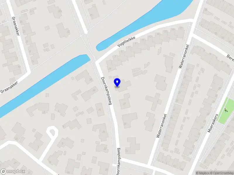 Marjet Wijn Holding B.V.