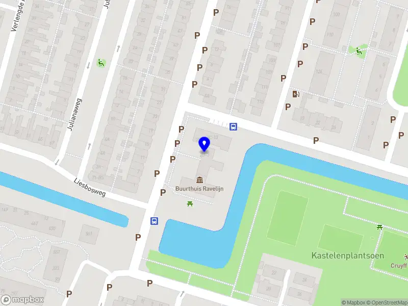 Stichting Ektoras