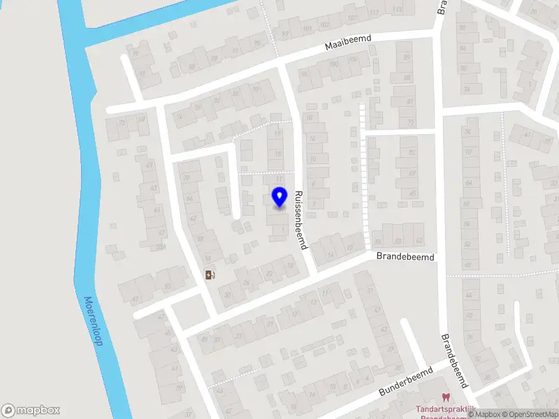 Wessel Nijkamp E-commerce
