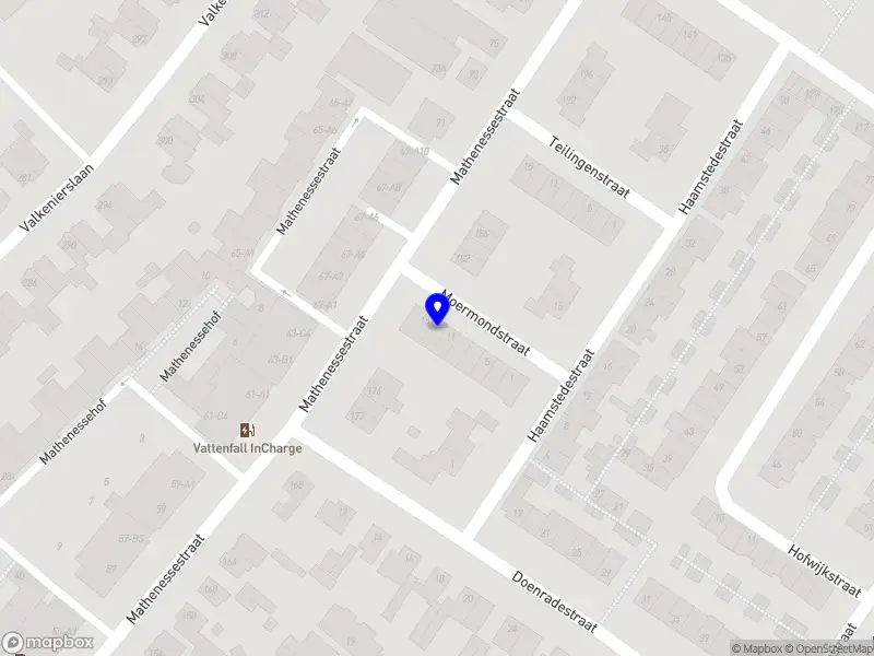 MW Holding B.V.