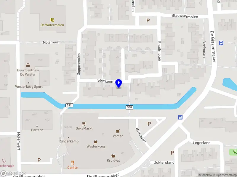 BND Bestratingen