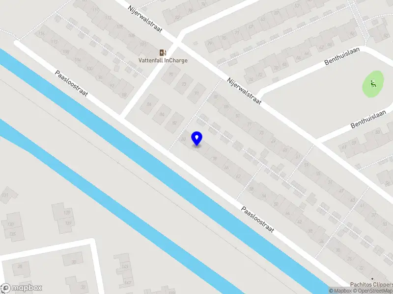 Nieuw bedrijf EC Flows