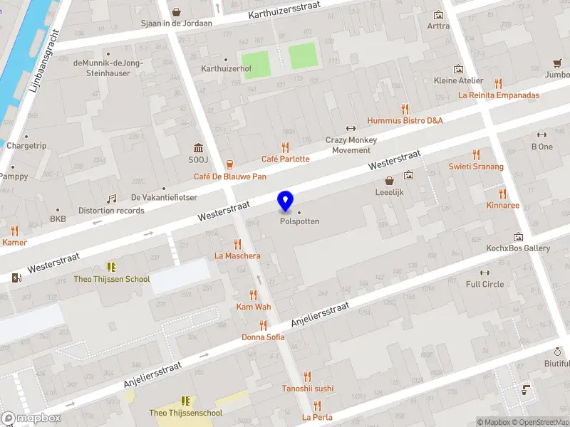 Fabrica Ventures B.V.