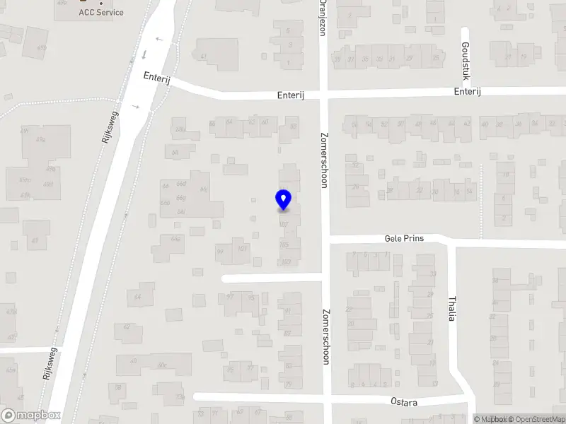 Praktijk Zomerschoon