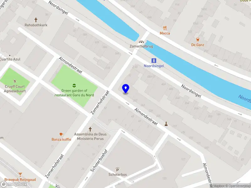 stichting Tara Research