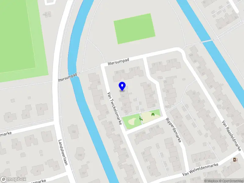 Meeting and Development