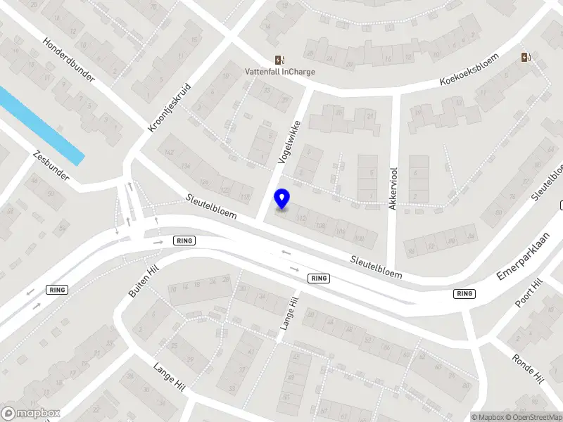 AKT Safety & Control