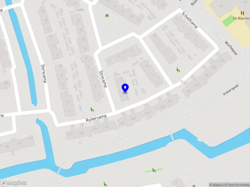 Bekkenfysiotherapie Kim