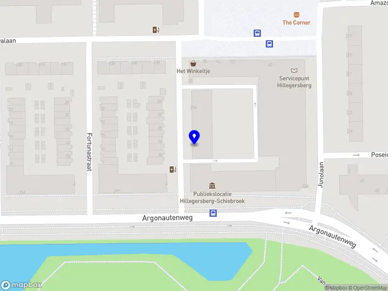 Stichting Beheer Deelnemingen