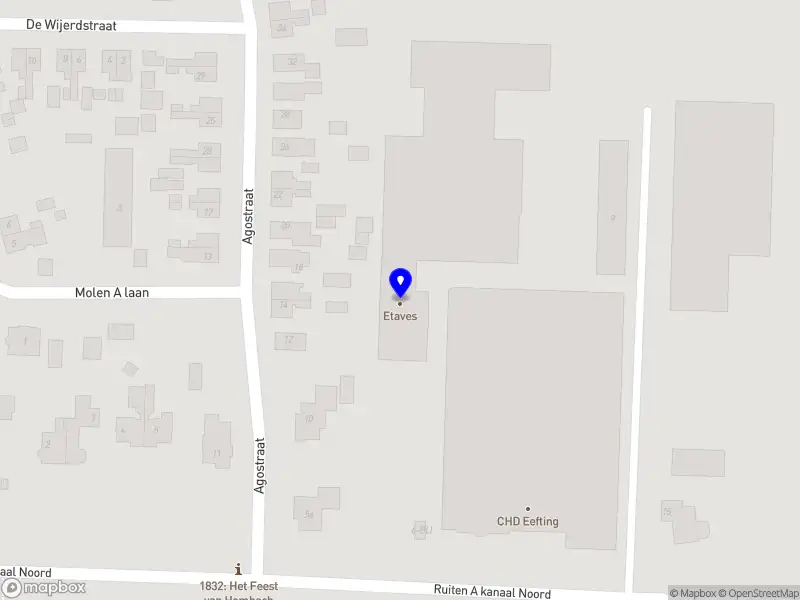 Noordcoat Materieel B.V.