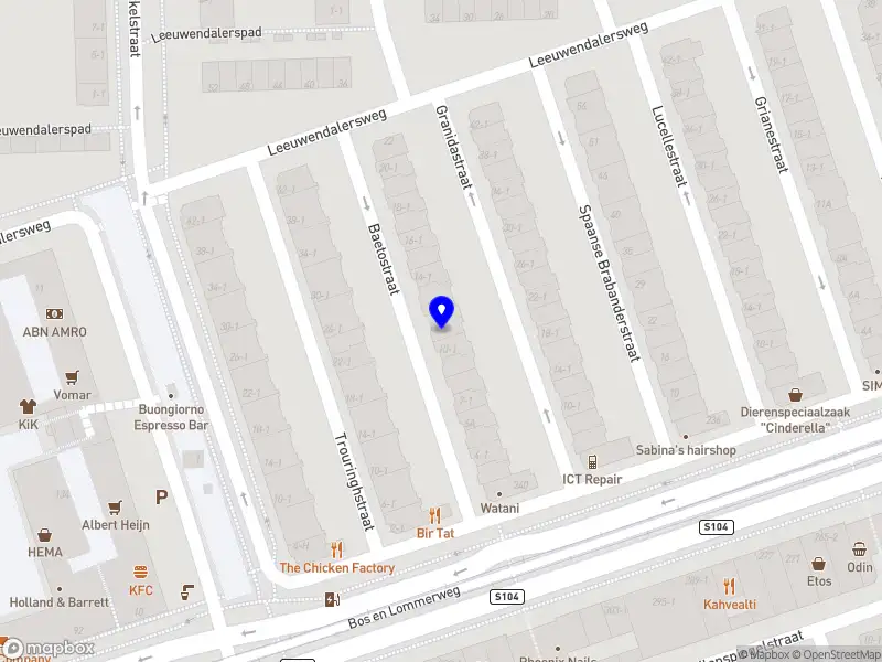 Sanne Croonenberg Beheer B.V.