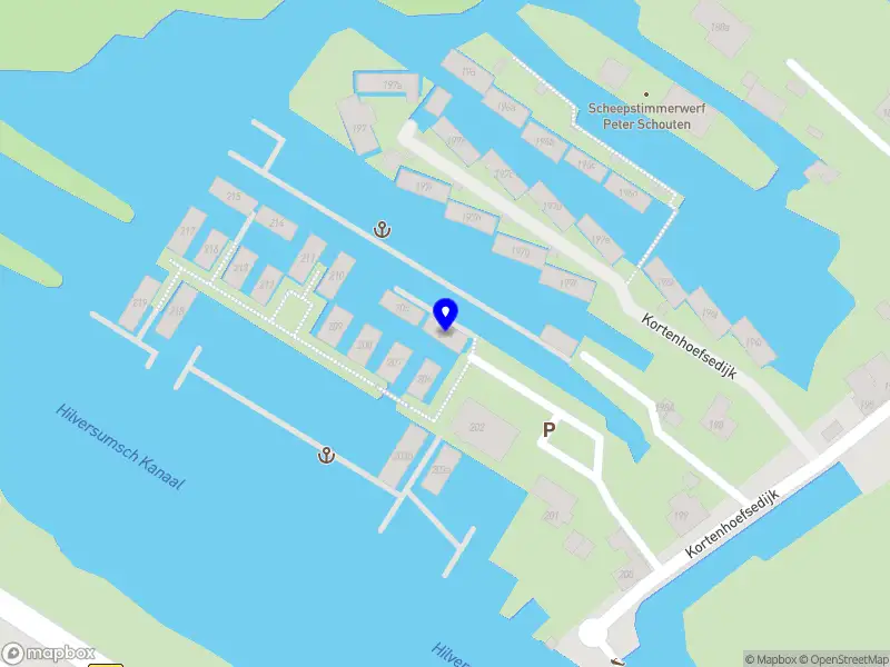 Multibrands Holland B.V.