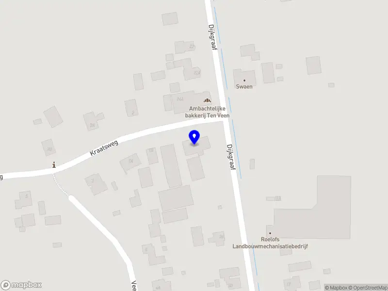 Hoefverzorging de Rimboe