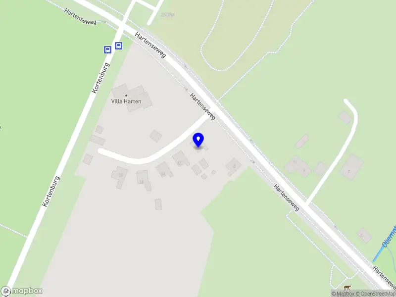 Ellens Hondentrimsalon