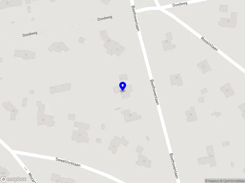 WiWa Beleggingen B.V.