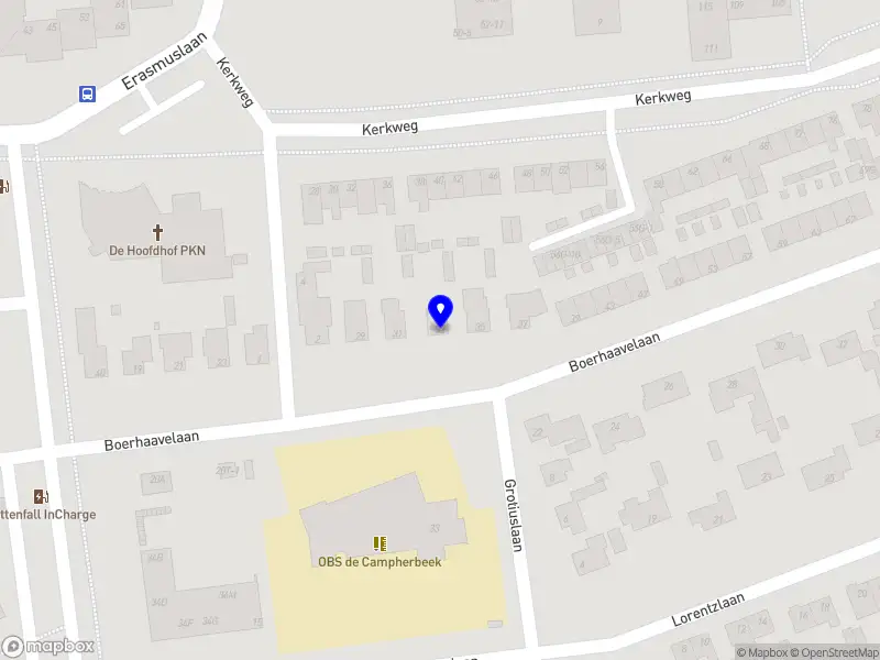 Project ABC - Annemieke Boering Consultancy