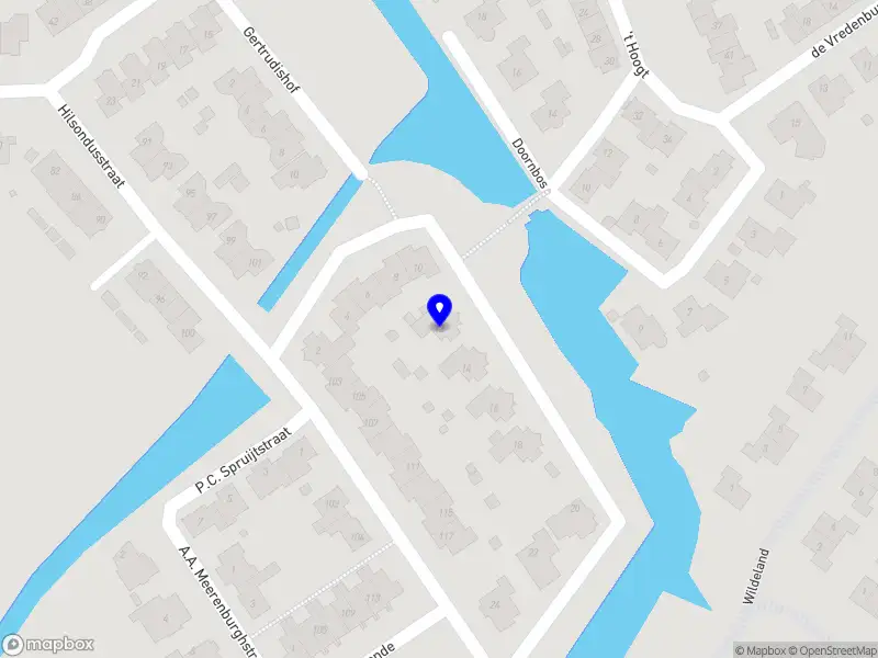 Nieuw bedrijf BITPulse B.V.