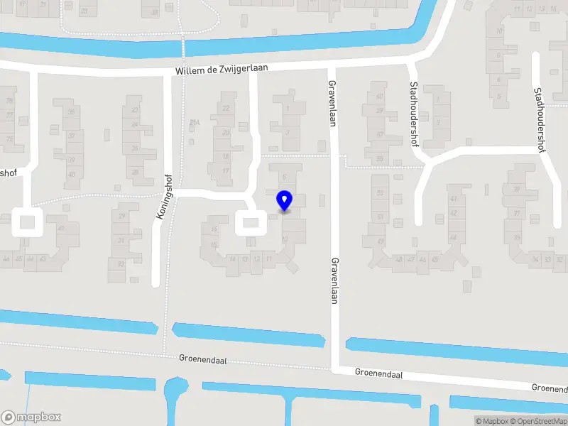 Van der Linden finance FX