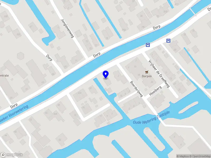 Nieuw bedrijf K. Schouten Geo-Data B.V.