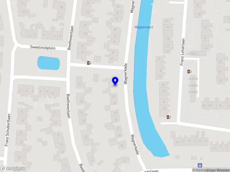 Nieuw bedrijf Dietistenpraktijk Floréa B.V.