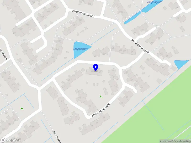 Nieuw bedrijf Probeepl