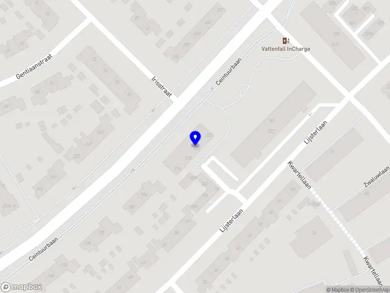 Nieuw bedrijf Nazdravi