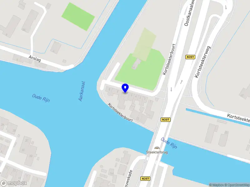 Nieuw bedrijf Brainspark VS GGZ