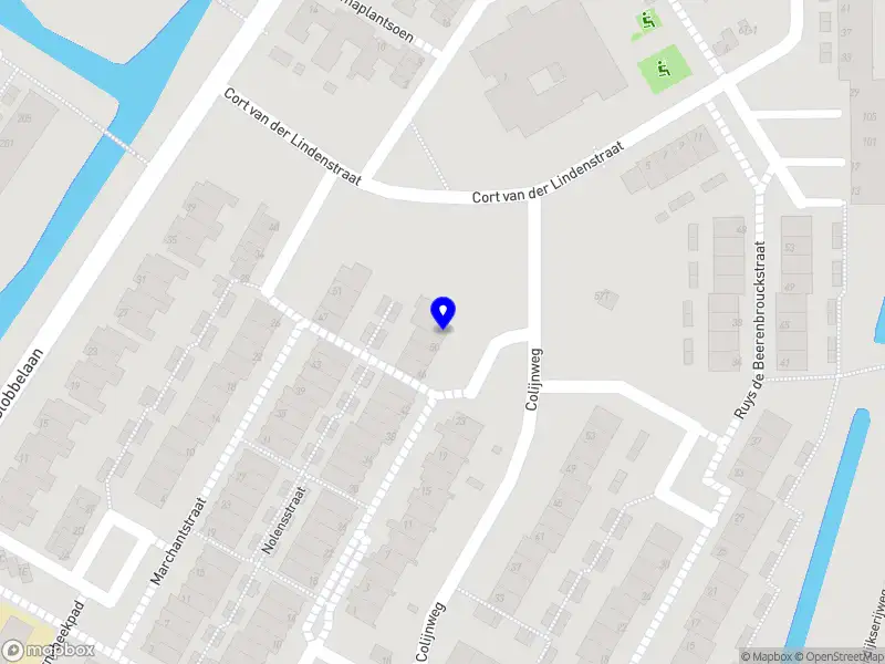 Nieuw bedrijf Schooltuincoach