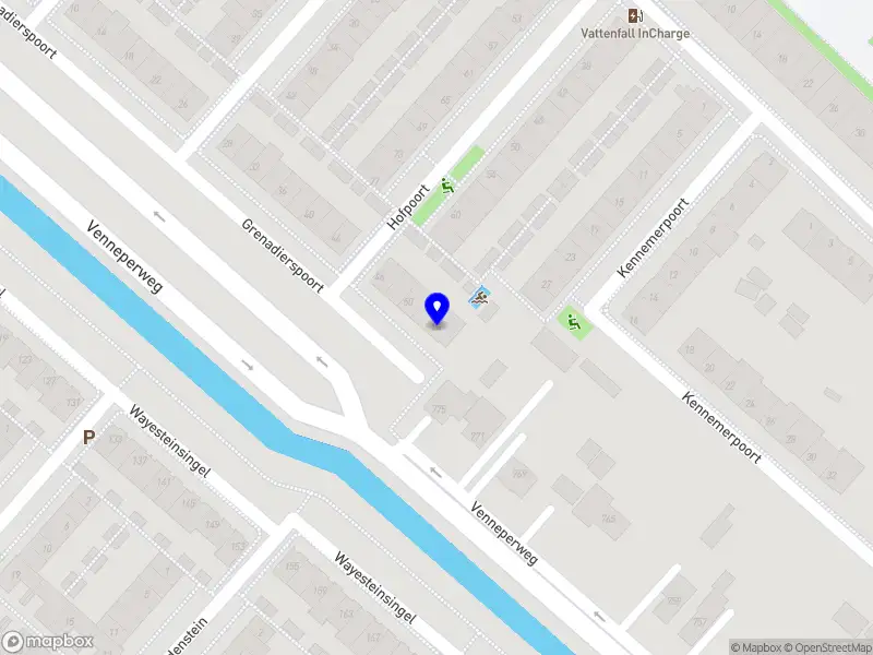 Nieuw bedrijf Bouwexpertise Nederland