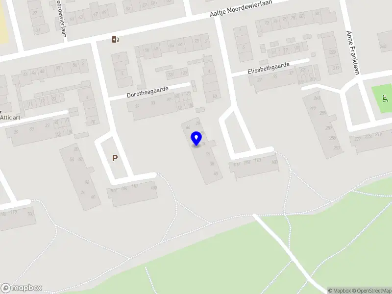 Nieuw bedrijf AFI Analytics B.V.