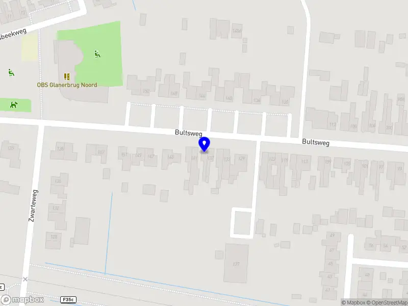 Nieuw bedrijf Kevin’s tweewielers