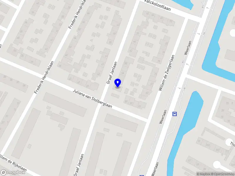 Nieuw bedrijf Mondzorg Zeribi