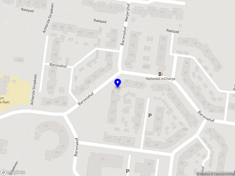 Nieuw bedrijf Kudi Klussenbedrijf