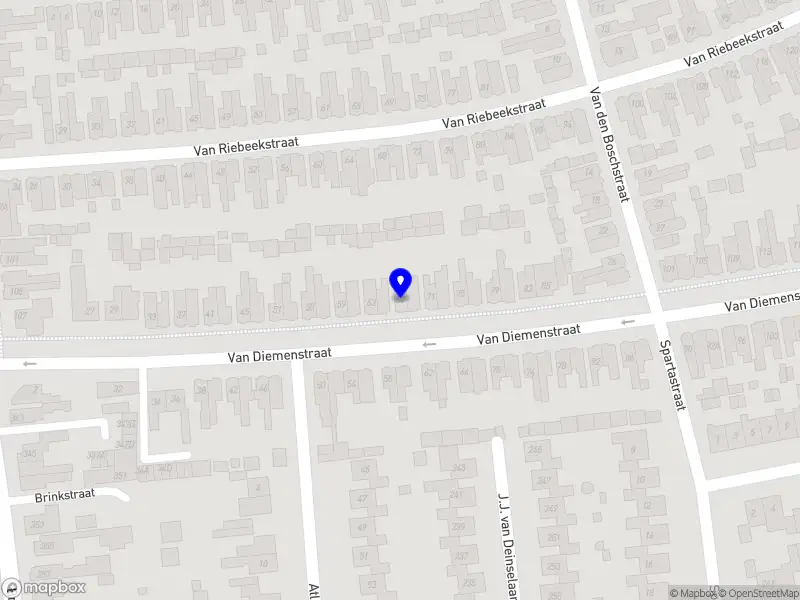 Rick Boesjes Tussenholding B.V.