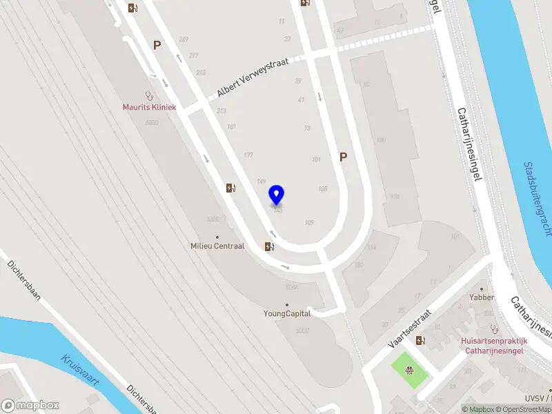 Nieuw bedrijf Mastroianni Clinical Consulting