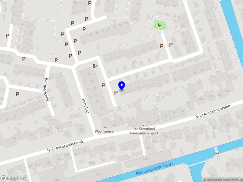 Nieuw bedrijf LS boekhouding