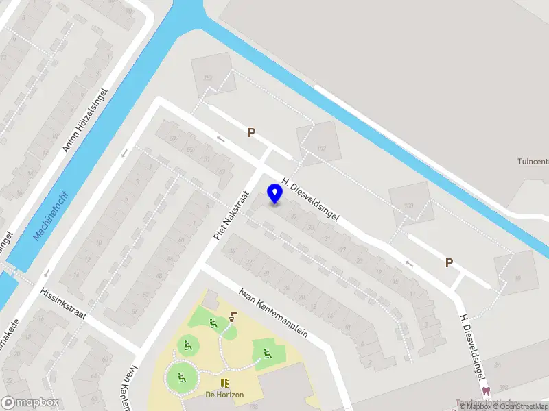 Nieuw bedrijf Nature Risk Analytics and Compliance