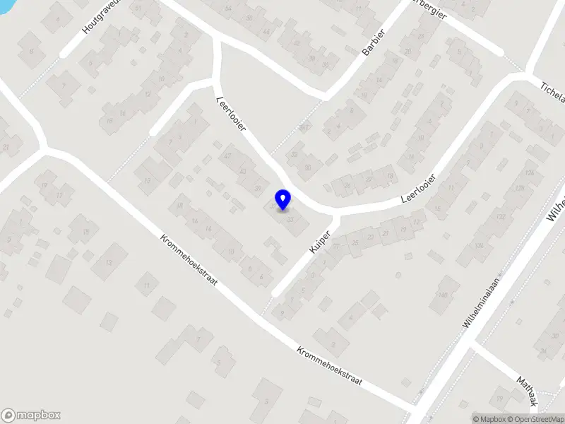 Nieuw bedrijf Gulcemis Technologies