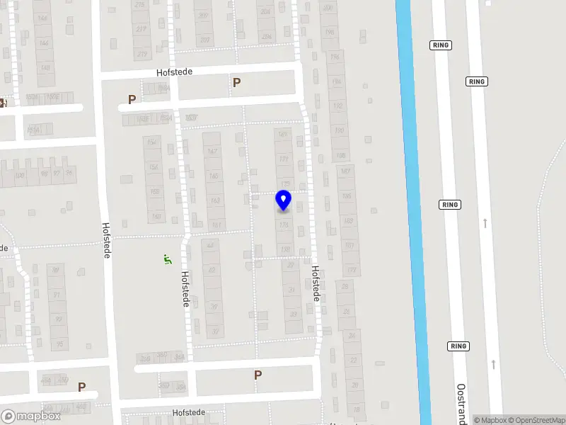 Nieuw bedrijf Fenix Talent B.V.