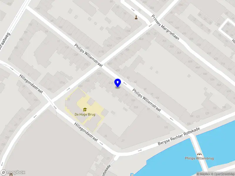 Simdorn Holding B.V.