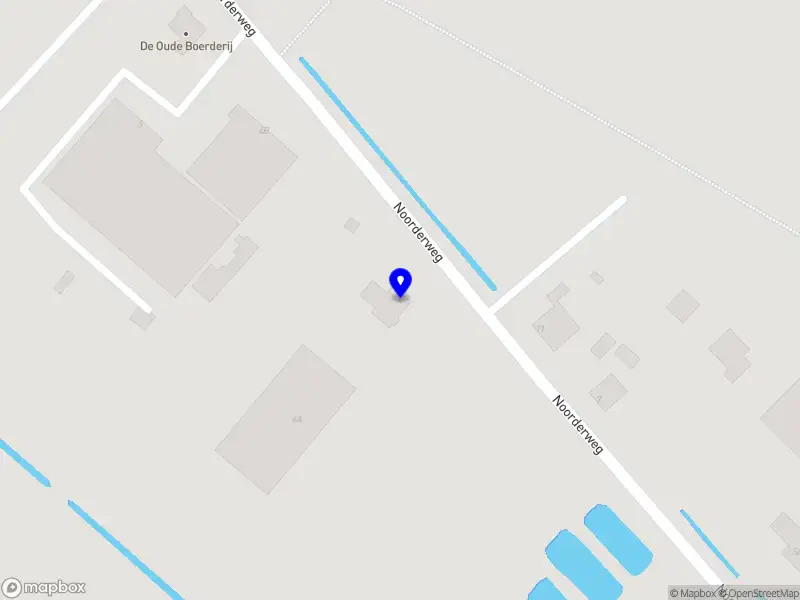 Nieuw bedrijf Allure Administratie & Advies Holding B.V.