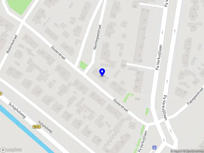 Nieuw bedrijf ALLEZ ALLEZ