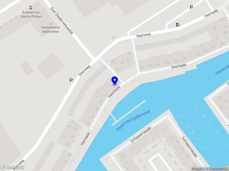 Wesley de Vos Sales Consulting