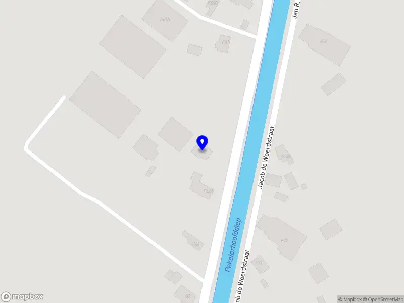 Nieuw bedrijf J Keetels