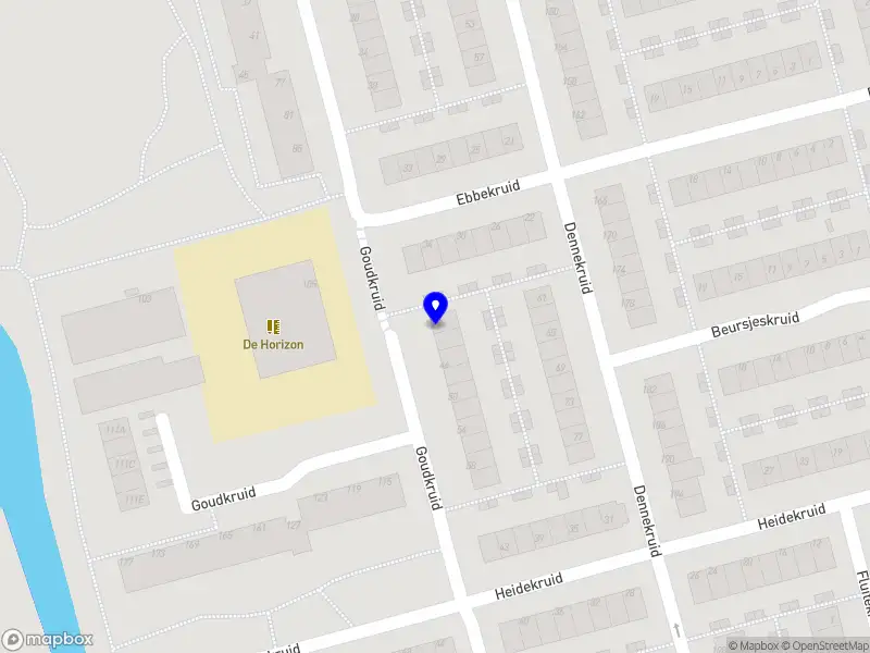 Nieuw bedrijf CloserStream