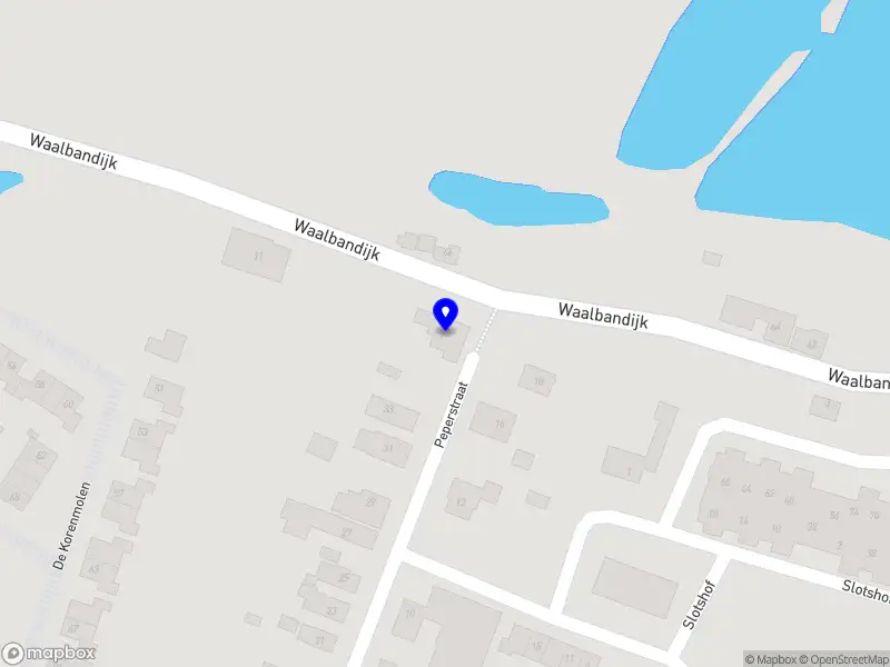 Nieuw bedrijf Wafloria