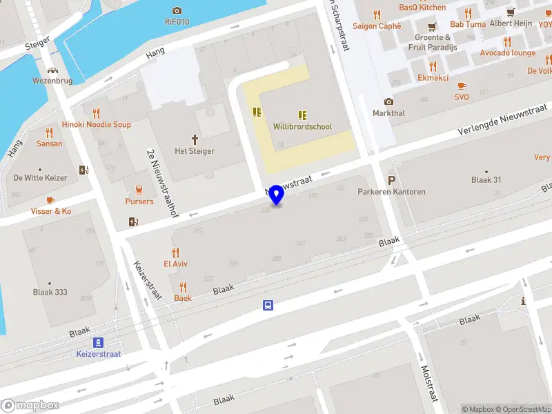 Conscious Code Services