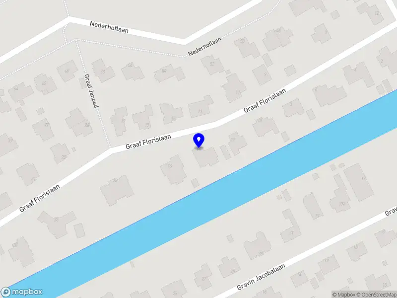 Africa Agriculture Solutions