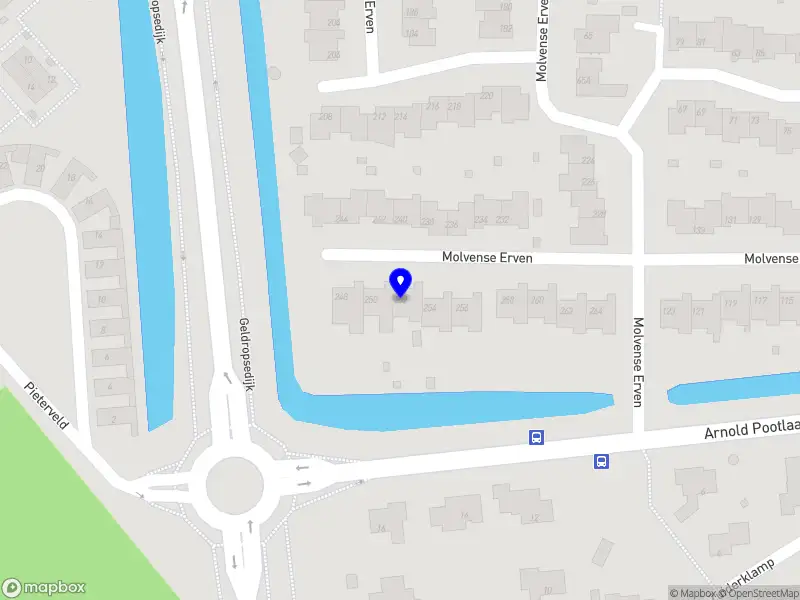 SNP Financial Management